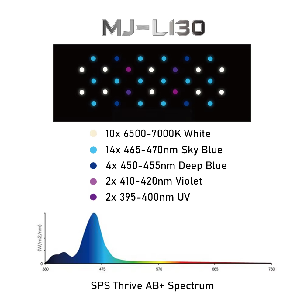 Lampada LED per Acquario Jump  - Refugium Light Nano recensione e prezzo