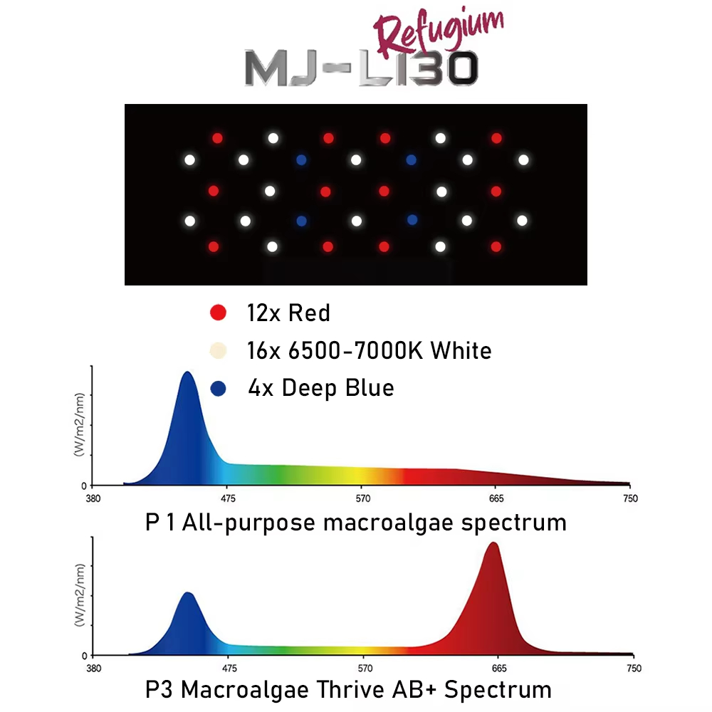 Lampada LED per Acquario Jump  - Refugium Light Nano recensione e prezzo