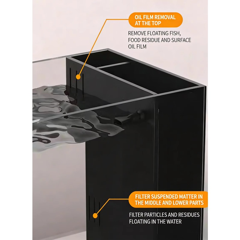 Acquario con Filtro Integrato, - Aquarium Xxl recensione e prezzo
