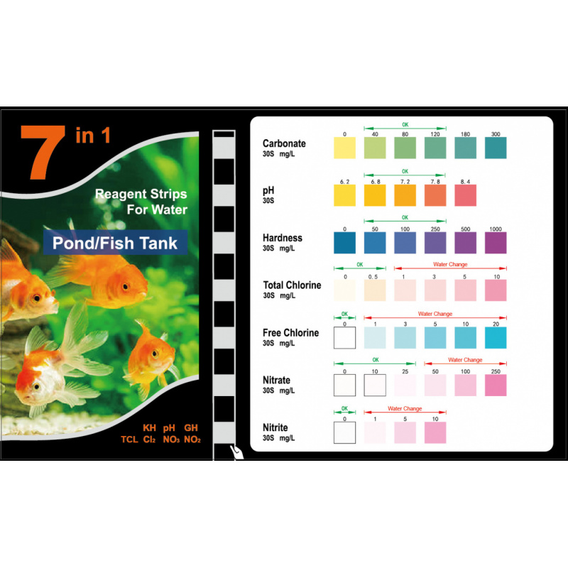 Striscia reattiva PH 7 in 1, k - Aquarium Fish Quality recensione e prezzo