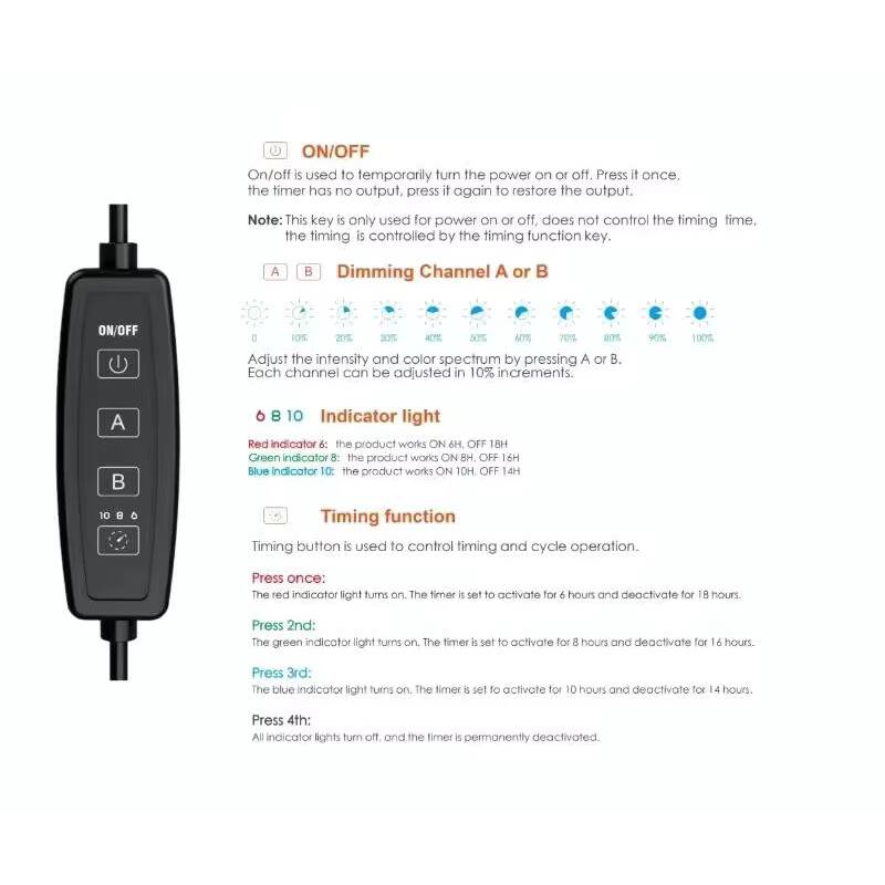 Nuovo Spectra SP20 Nano tank A - Refugium Light Nano recensione e prezzo