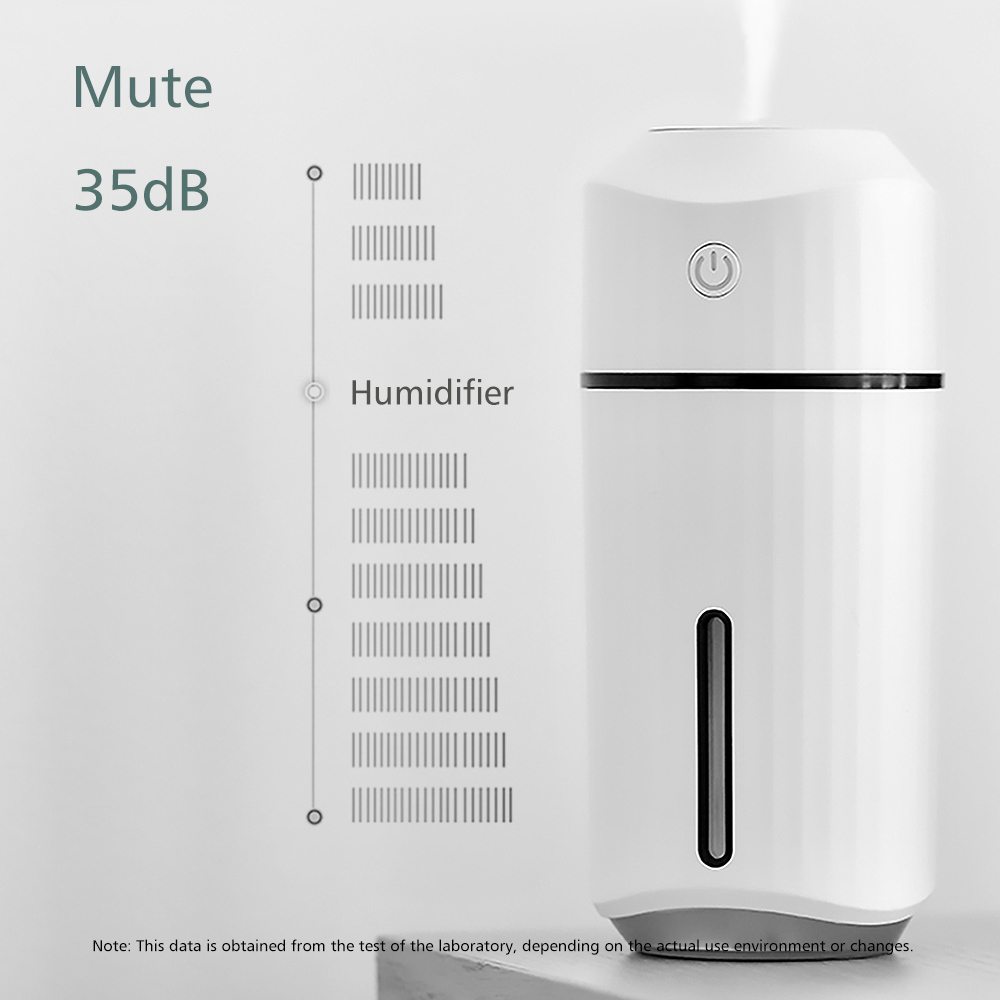Umidificatore portatile per au - Refugium Light Nano recensione e prezzo