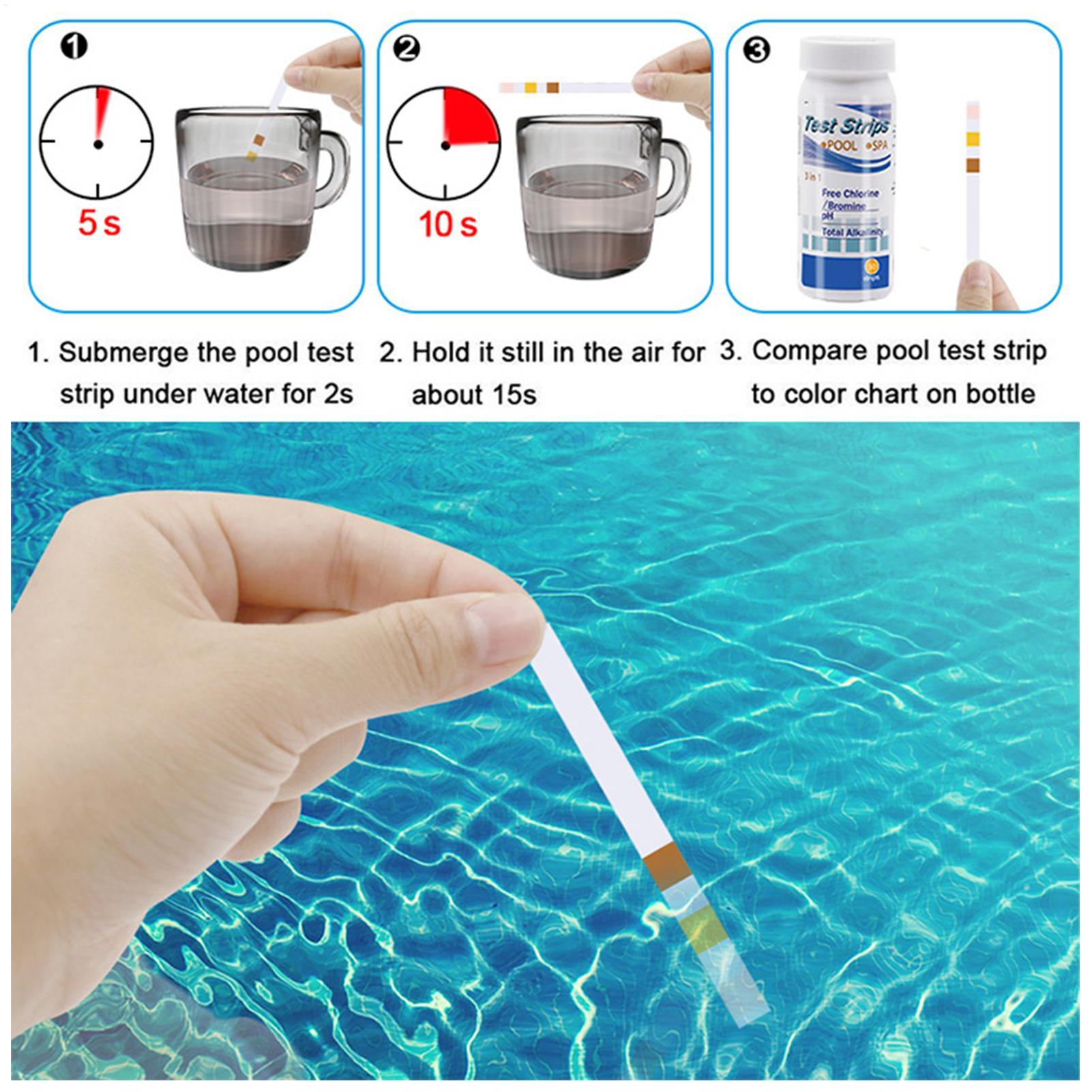 Strisce Reattive per Test Clor - Aquarium Fish Quality recensione e prezzo