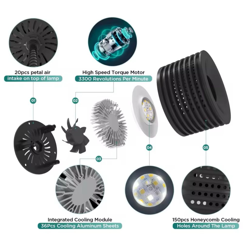 Lominie Asta 20 Luce LED per A - Refugium Light Nano recensione e prezzo