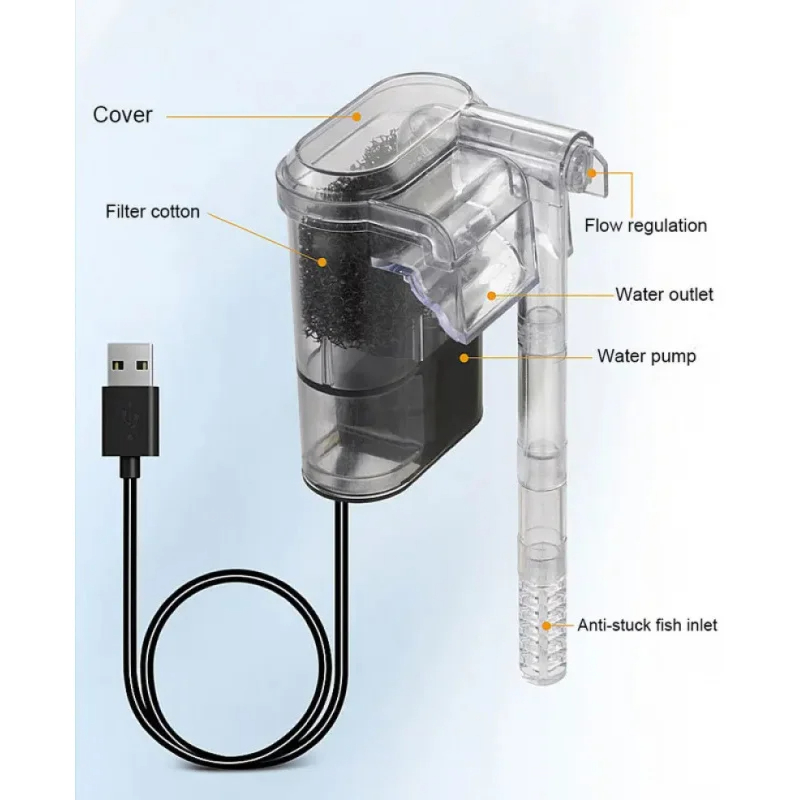 Nuovo filtro sospeso per acqua - Aquarium Xxl recensione e prezzo