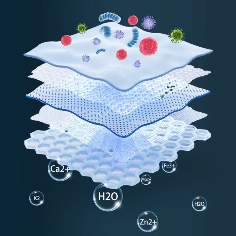 Filtro per Acquario a Cascata  - Aquarium Fish Sale recensione e prezzo